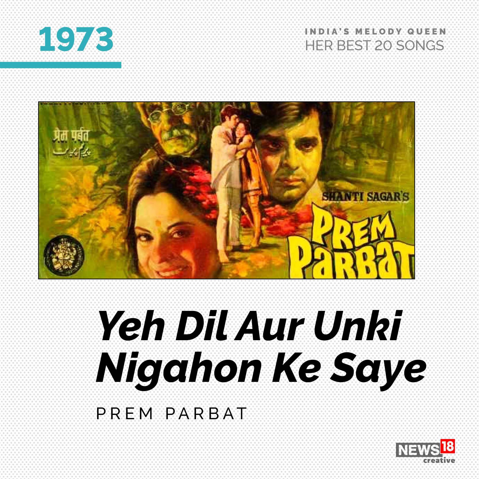 Song: Yeh Dil Aur Unki Nigahon Ke Saye| Movie: Prem Parbat (1973)