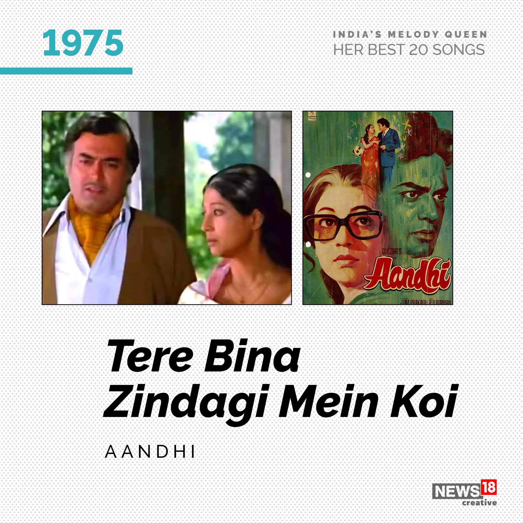 Song: Tere Bina Zindagi Mein Koi| Movie: Aandhi (1975)