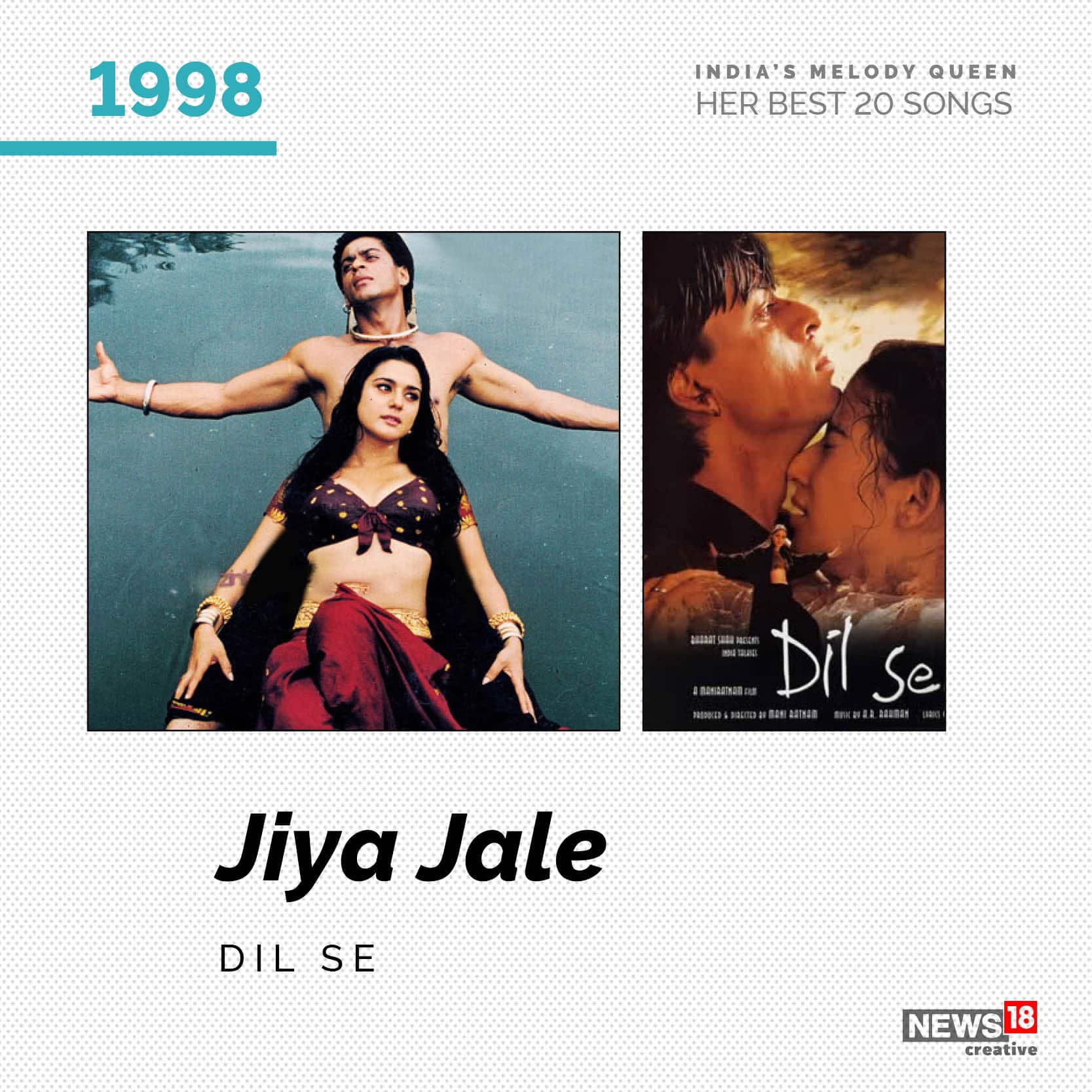 Song: Jiya Jale| Movie: Dil Se (1998)