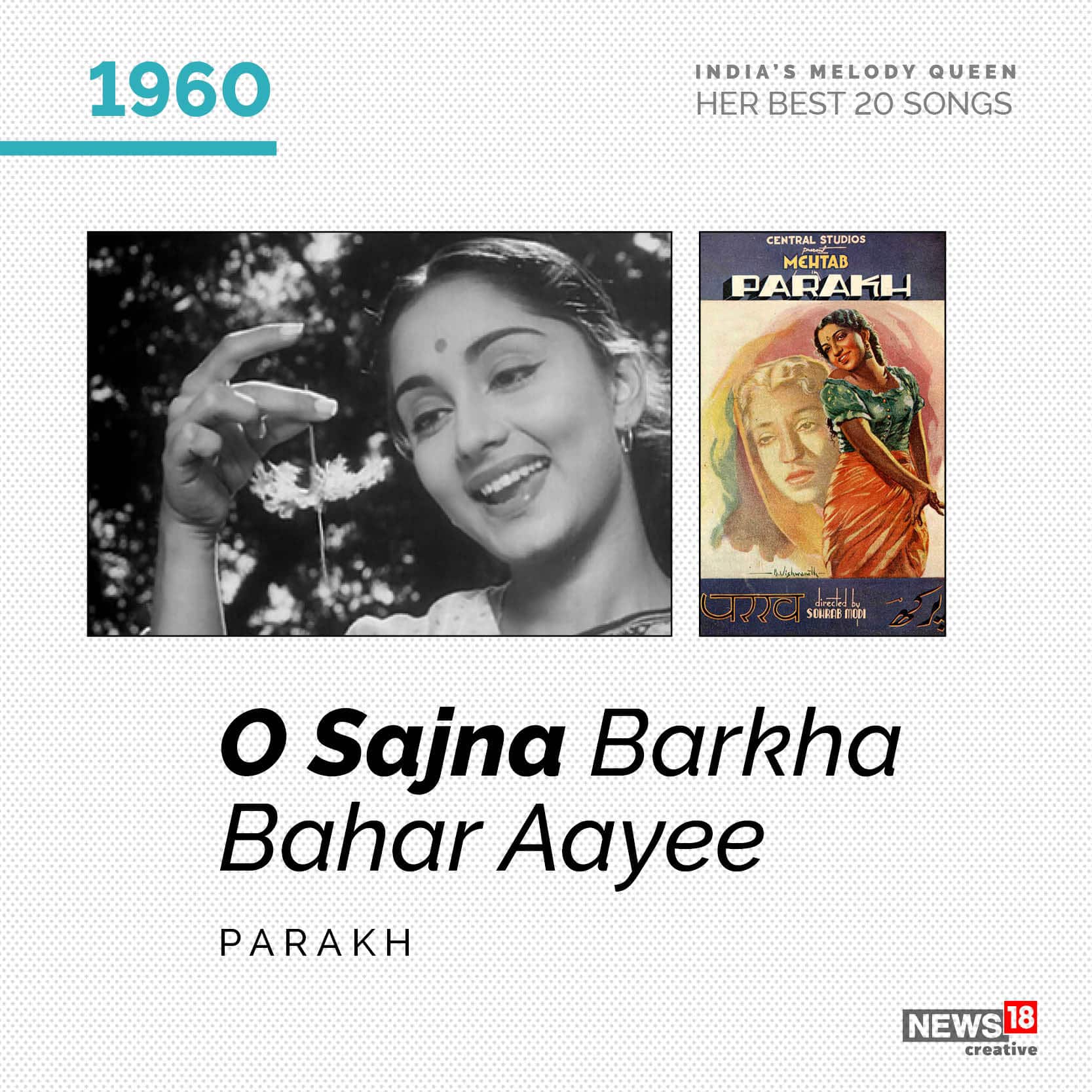 Song: O Sajna Barkha Bahar Aayee| Movie: Parakh (1960)