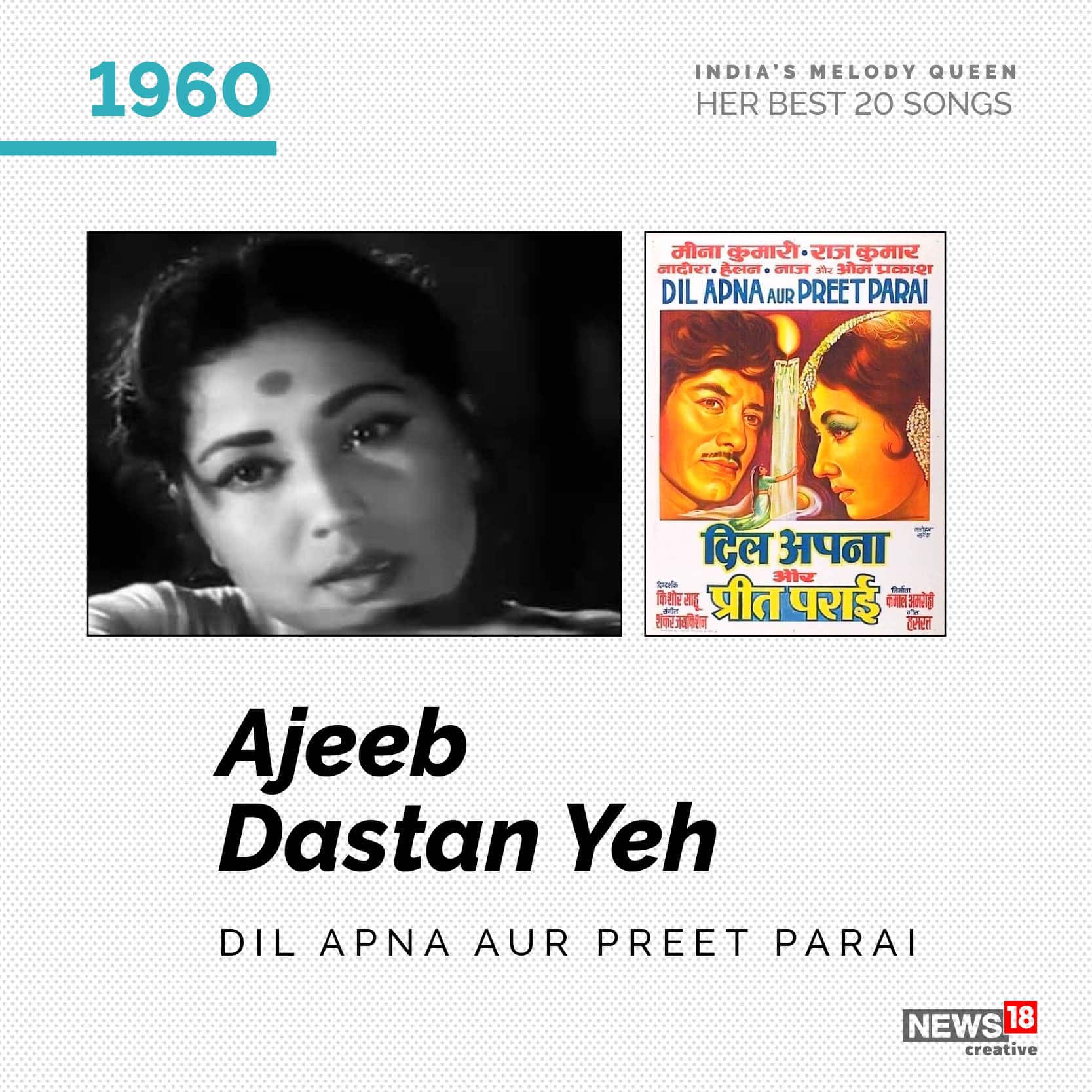Song: Ajeeb Dastan Hai Yeh| Movie: Dil Apna Aur Preet Parai (1960)