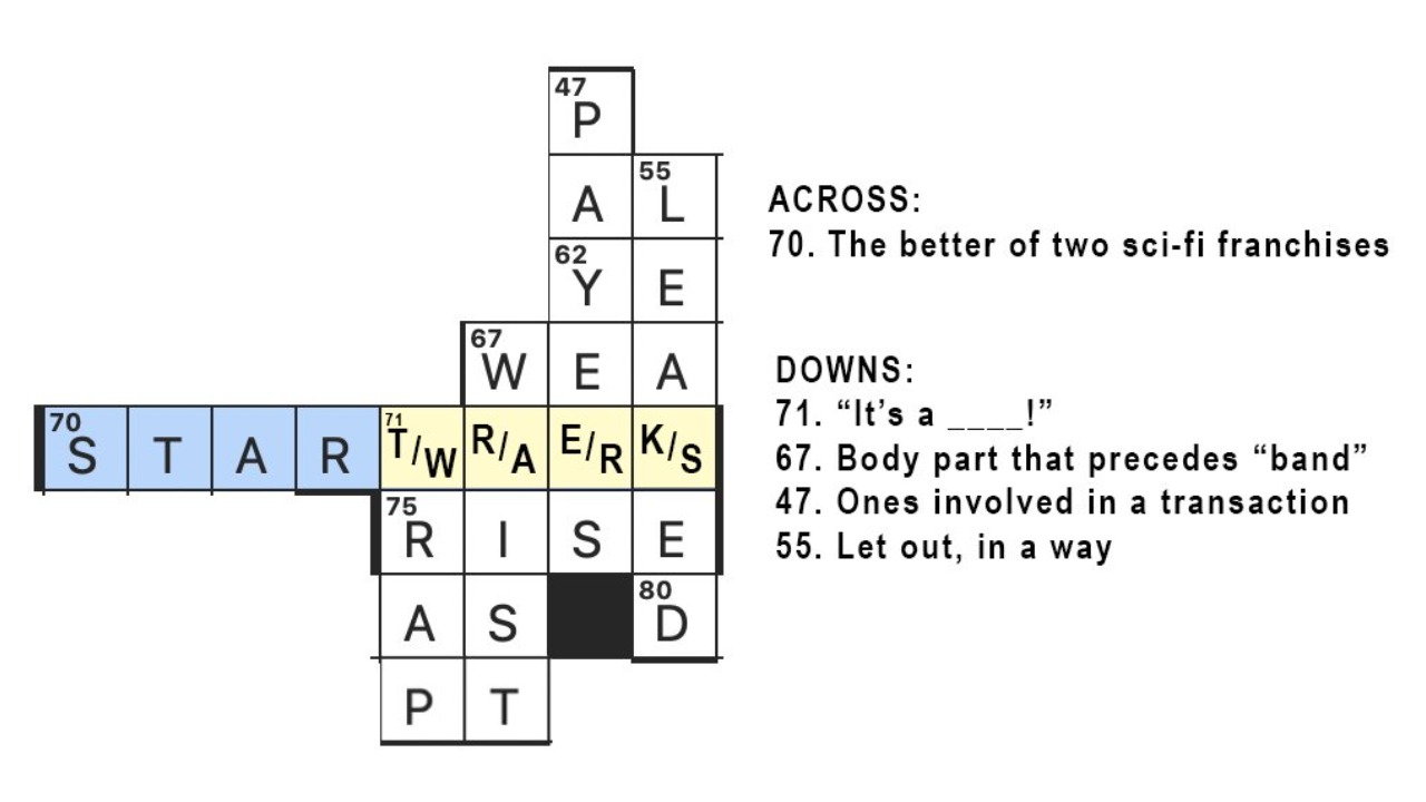 Stock Market Crossword Puzzle Answers Hansmadebyhermien Stock Market Crossword Puzzle Answers Hansmadebyhermien