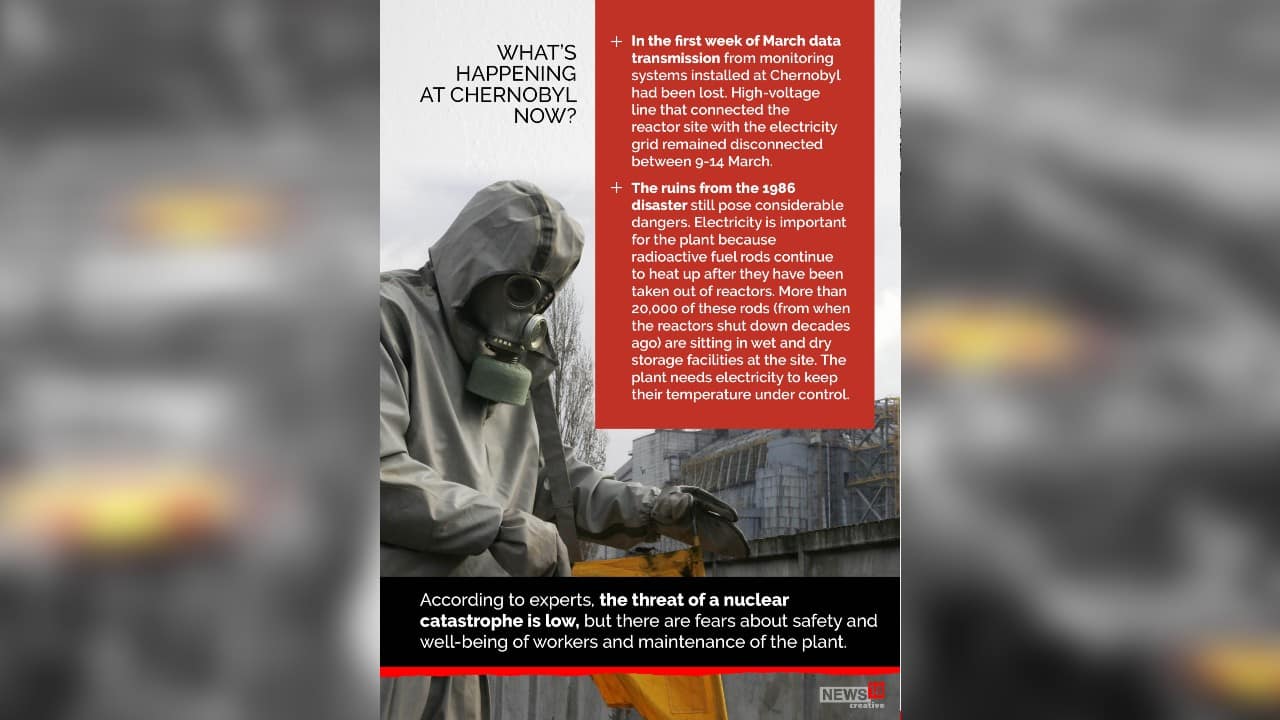 According to the experts, the threat of a nuclear catastrophe is low, but there are fears about safety and well-being of workers and maintenance of the plant. (Image: News18 Creative)