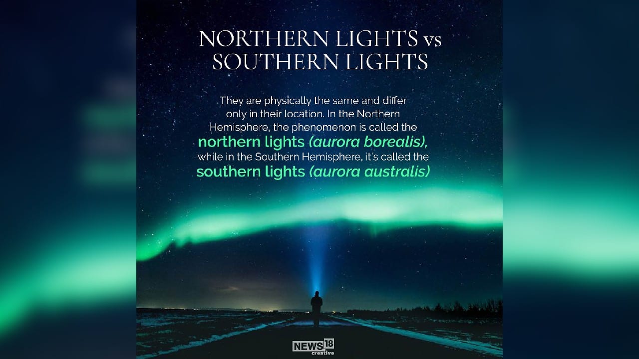 Northern lights and southern lights are physically the same and differ only in their location. (Image: News18 Creative) Northern lights and southern lights are physically the same and differ only in their location. (Image: News18 Creative)
