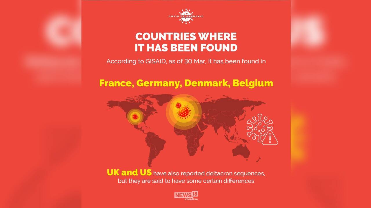 According to GISAIS, as of March 30, it has been found in France, Germany, Denmark, and Belgium. UK and US have also reported deltacron sequences, but they are said to have some certain differences. (Image: News18 Creative)