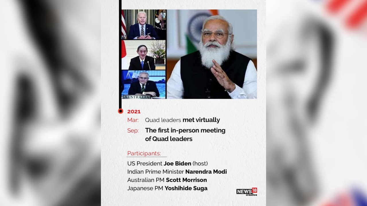 The first in-person meeting of Quad leaders was held in September, 2021. (Image: News18 Creative)