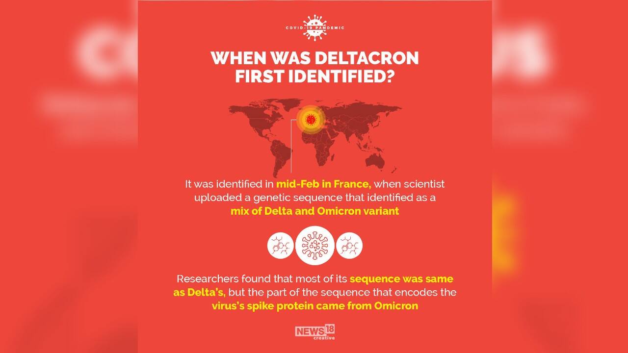It was identified in mid-Feb in France, when scientist uploaded a genetic sequence that identified as a mix of Delta and Omicron variant. (Image: News18 Creative)