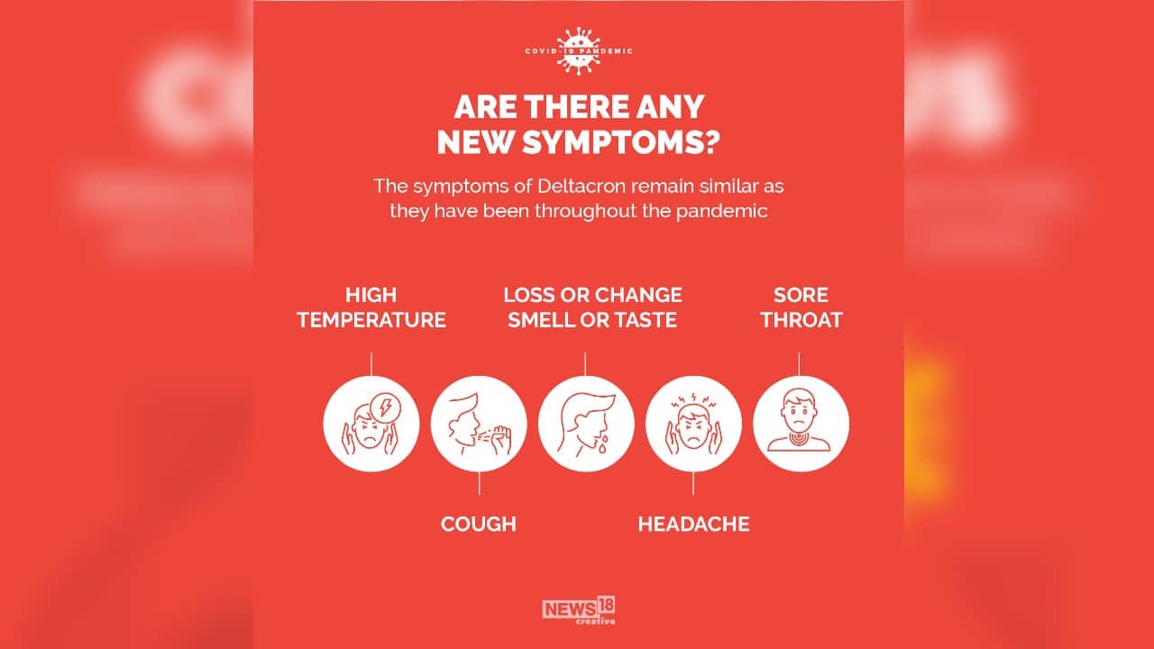 The symptoms of Deltacron remain similar as they have been throughout the pandemic. (Image: News18 Creative)