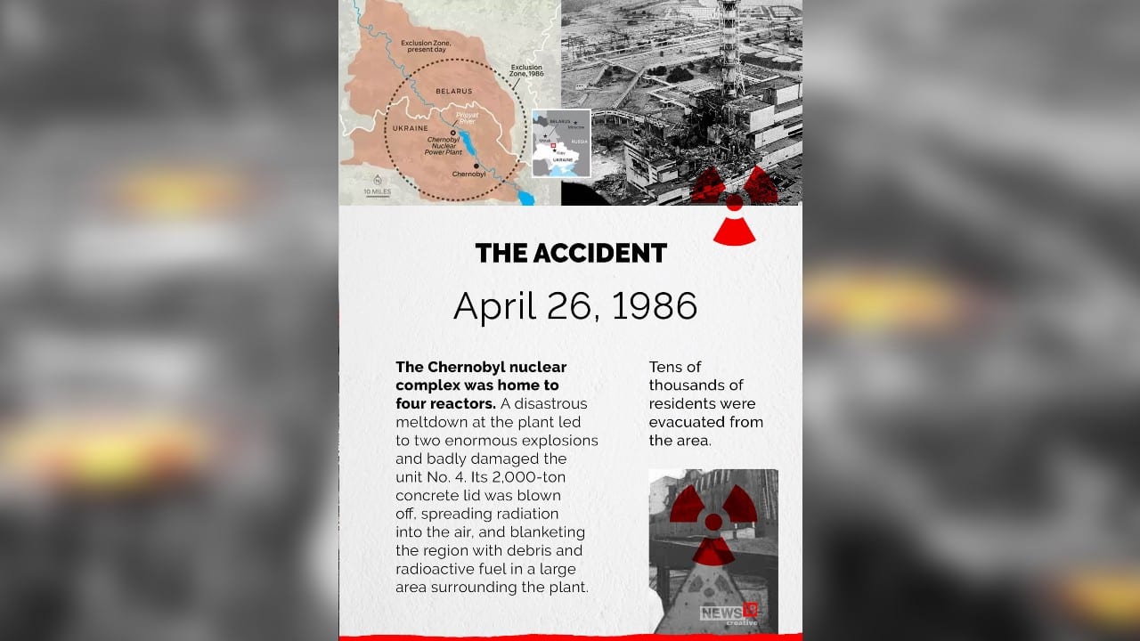 A disastrous meltdown in the Chernobyl nuclear power plant, which was home to four reactors, led to two enormous explosions and badly damaged the unit No.4. Its 2000-ton concrete lid was blown off, spreading radiation into the air, and blanketing the region with debris and radioactive fuel in a large area surrounding the plant. (Image: News18 Creative)