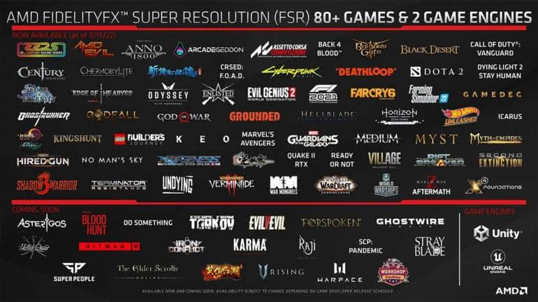 AMD FSR Games