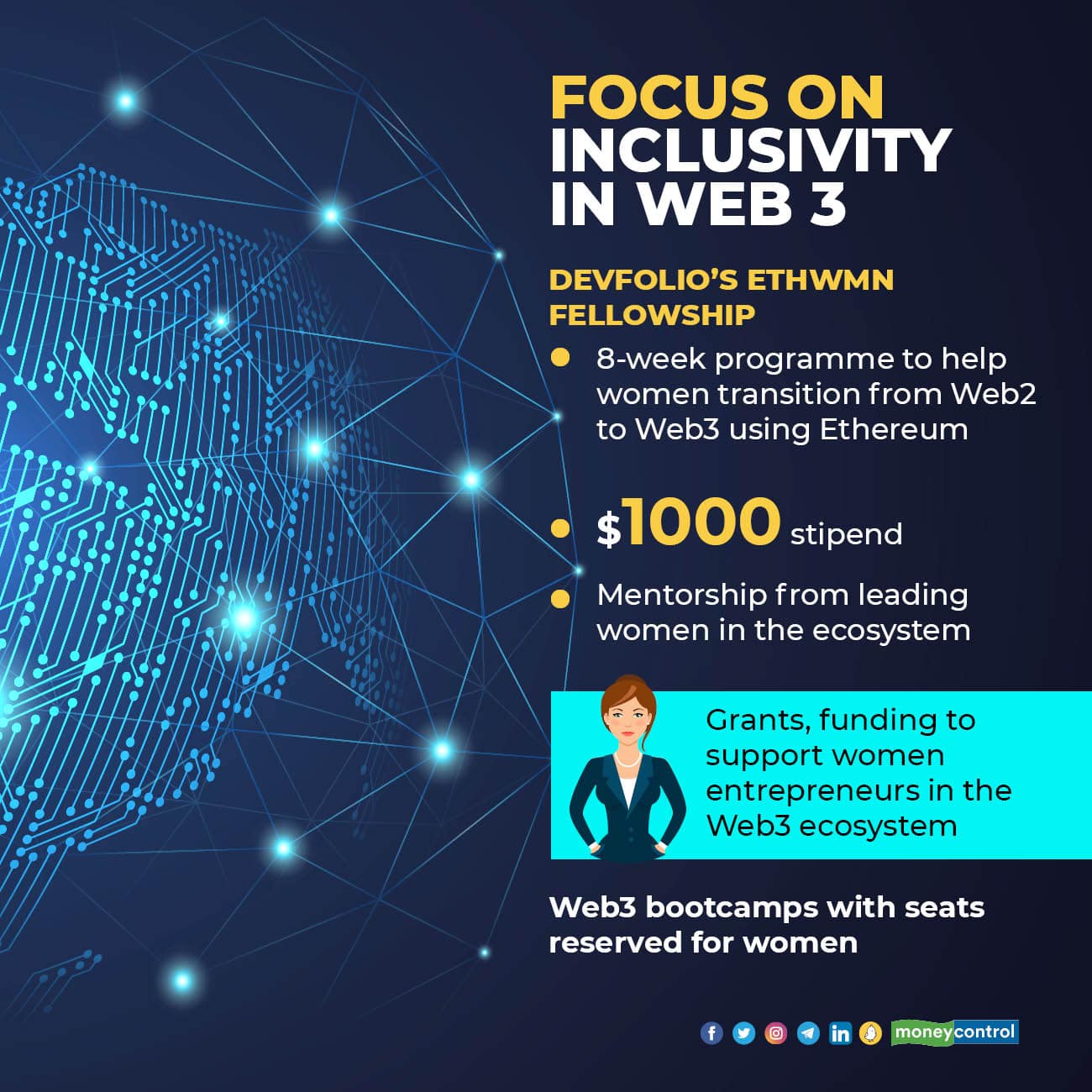 Focus on inclusivity in Web 3