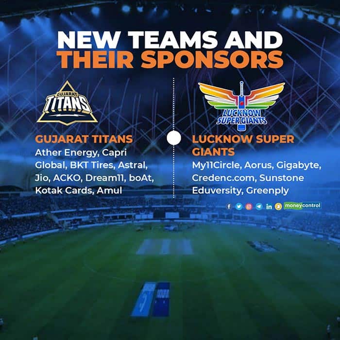 New IPL teams and their sponsors