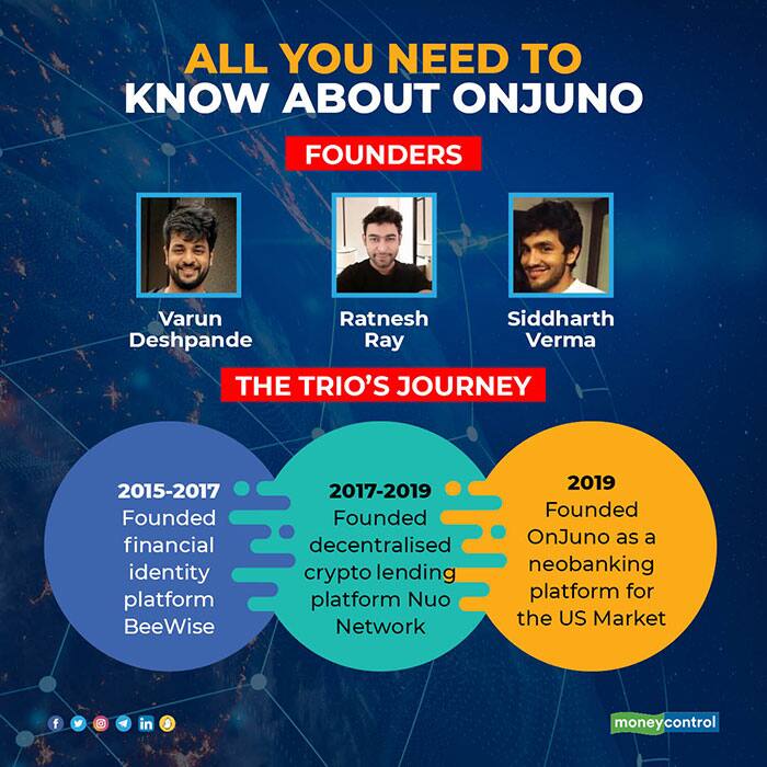 ONJUNO