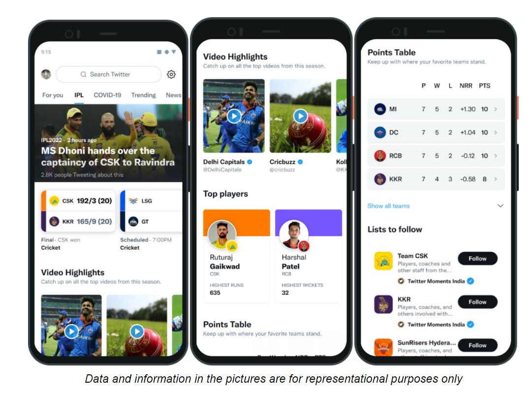 Twitter joins IPL 2022 party, tests dedicated cricket tab on Android