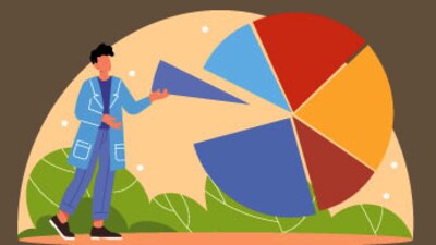 The losing allure of FMPs