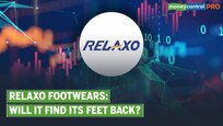 Ideas For Profit | Relaxo Footwears: Why the current stock price is a good entry point for investors
