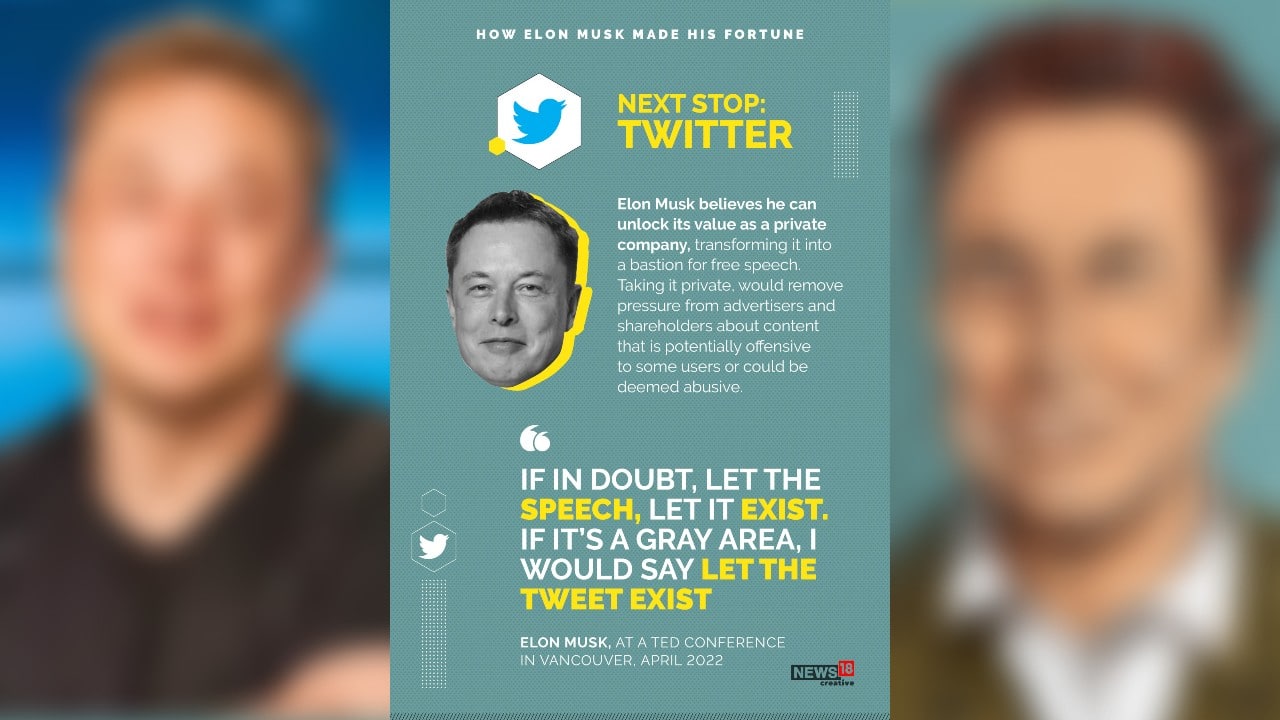 Elon Musk believes he can unlock Twitter’s value as a private company, transforming it into a bastion for free speech. “If in doubt, let the speech, let it exist. It it’s a gray area, I would say let the tweet exist,” Musk said at a TED conference in Vancouver, April 2022. (Image: News18 Creative)