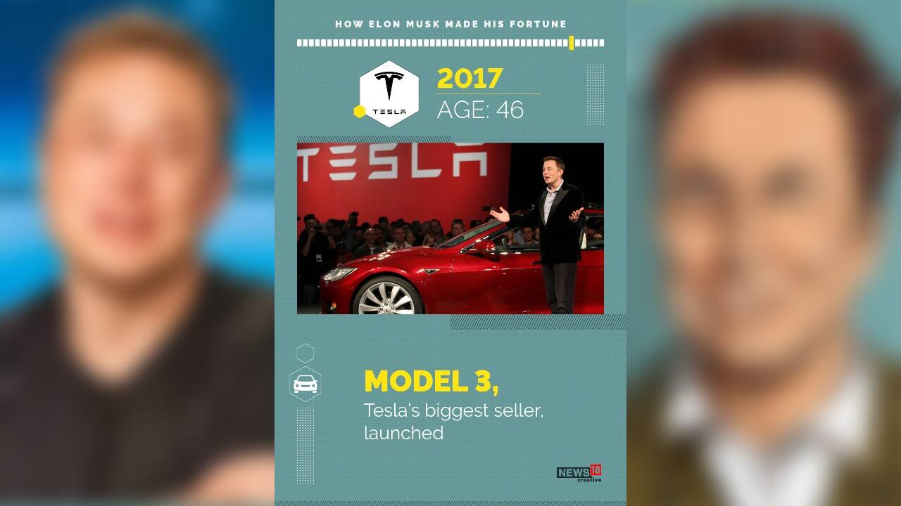 In 2017 Tesla launched Model 3, company's biggest seller. (Image: News18 Creative)