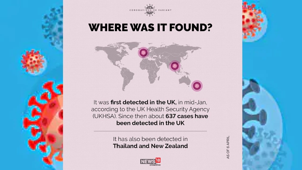 According to the UK Health Security Agency (UKHSA) it was first detected in the UK, in mid-January. (Image: News18 Creative) According to the UK Health Security Agency (UKHSA) it was first detected in the UK, in mid-January. (Image: News18 Creative)