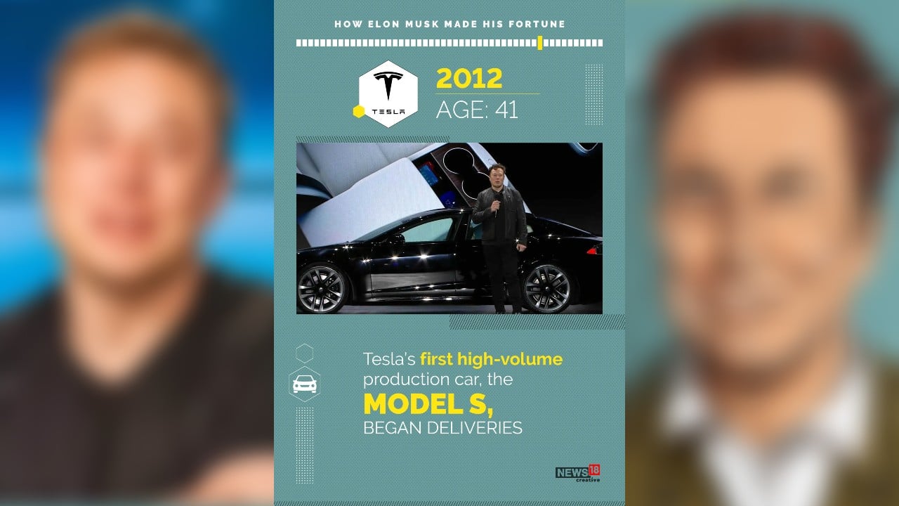 Tesla began deliveries of its first high-volume production car, the Model S, in 2012. (Image: News18 Creative)