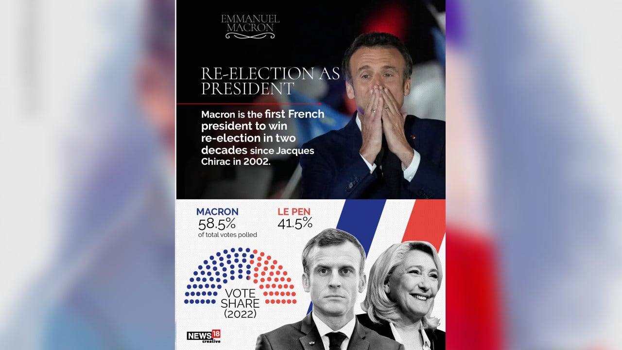 France Election All You Need To Know About French President Emmanuel