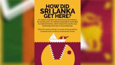 Sri Lanka Crisis | Scaremongering by India’s Opposition will affect consumer, investor sentiment