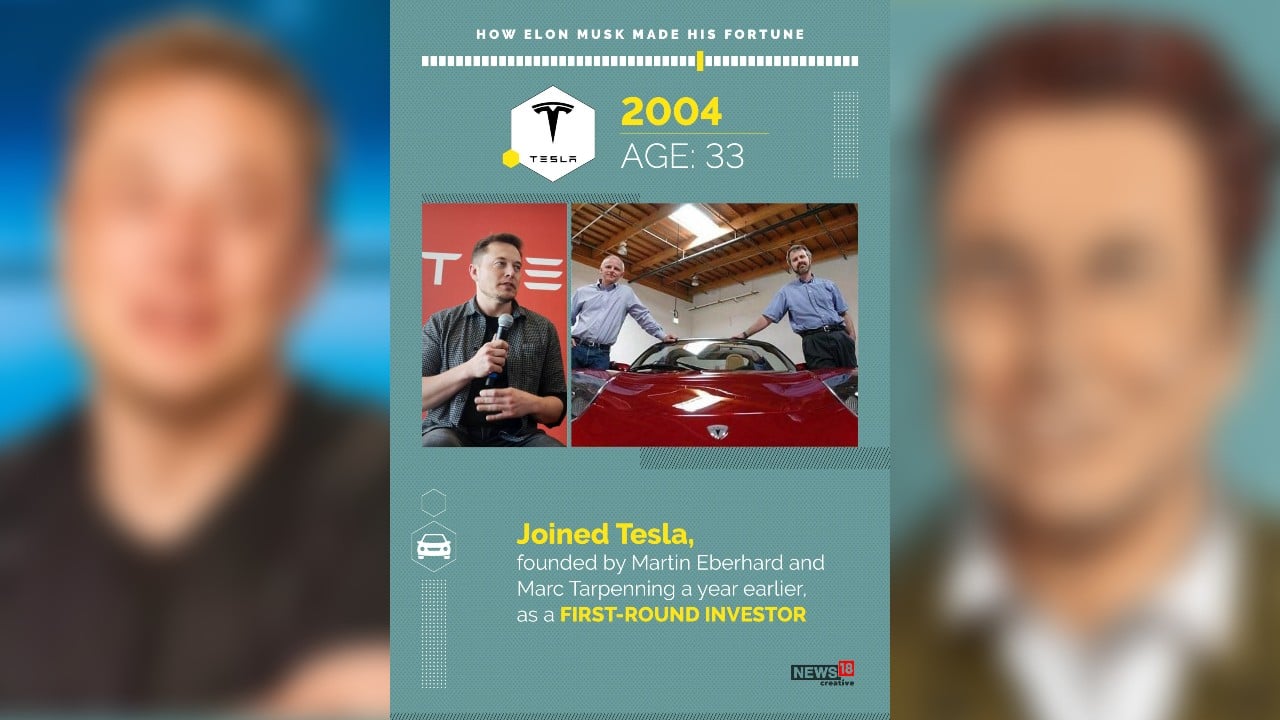 In 2004, Musk joined tesla as a first-round investor. (Image: News18 Creative)