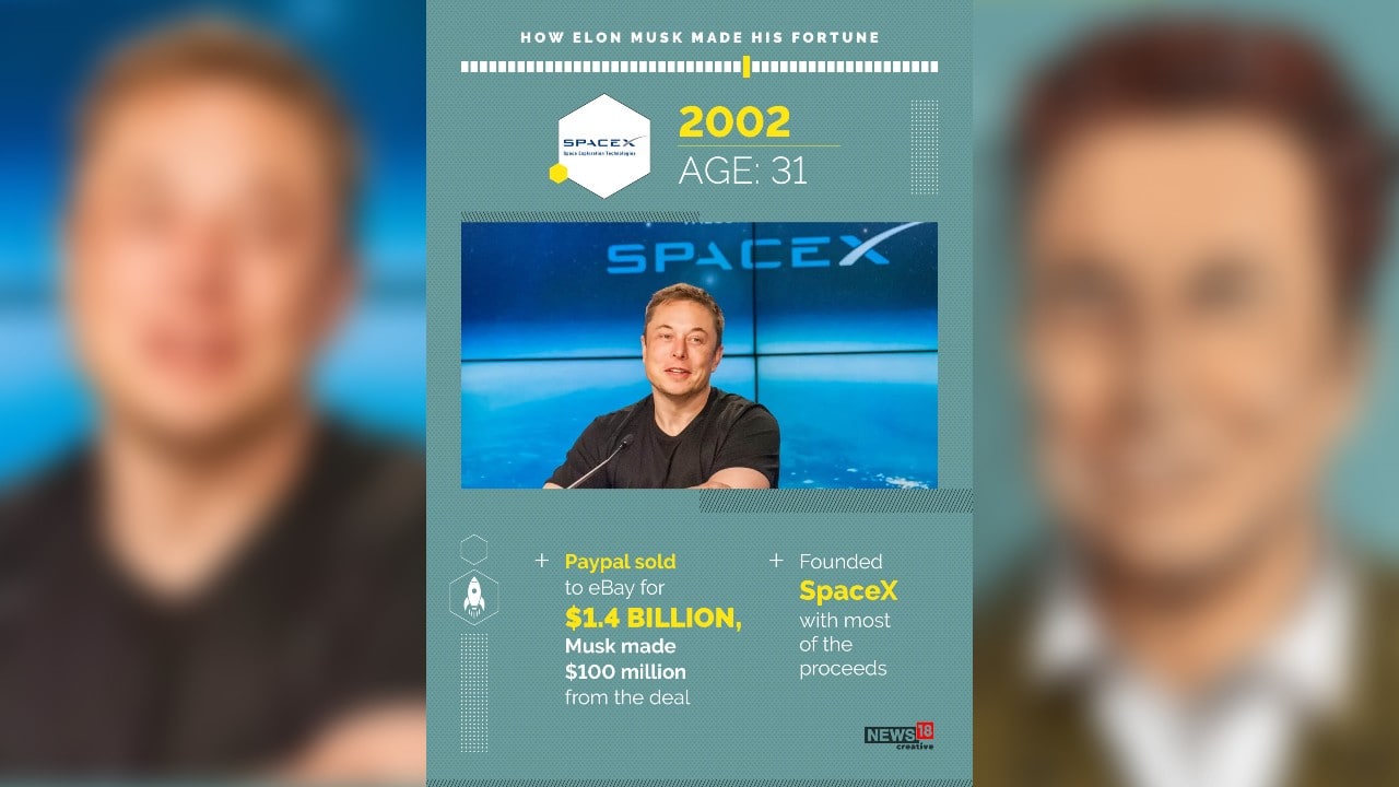 In 2002 PayPal was sold to eBay for $1.4 billion. Musk made $100 million from the deal and founded SpaceX with most of the proceeds. (Image: News18 Creative)