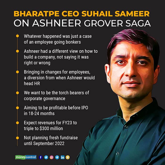 BHARATPE-CEO-SUHAIL-SAMEER-ON-ASHNEER-GROVER-SAGA