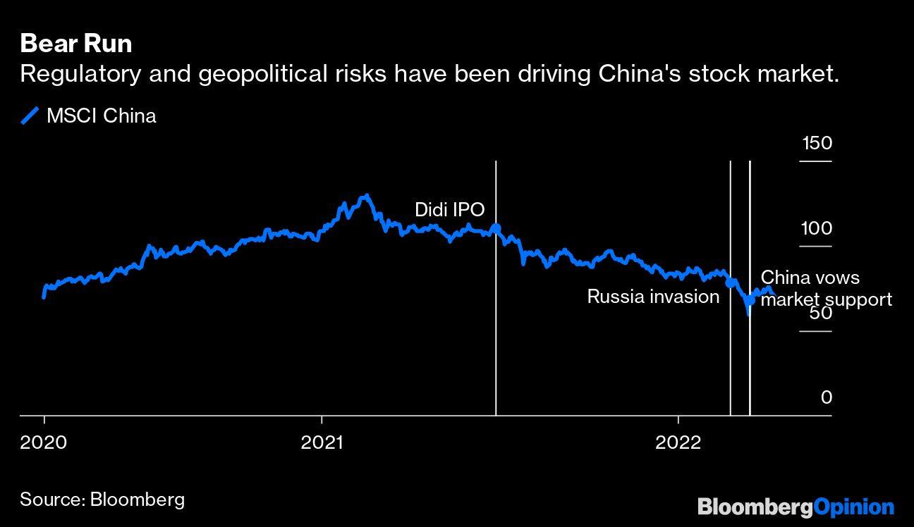 Bear Run | Regulatory and geopolitical risks have been driving China's stock market.