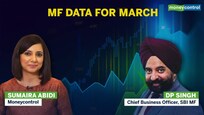 Mutual Fund Flows: March