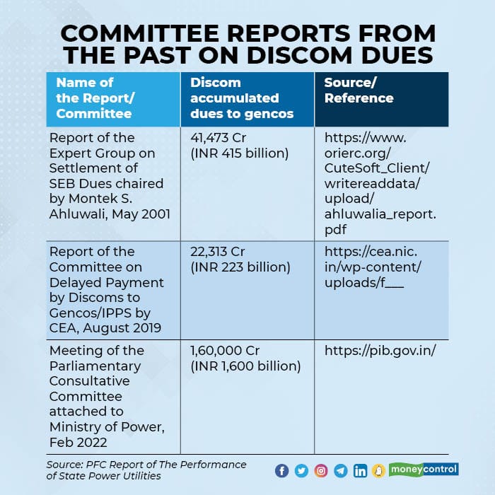 committee report