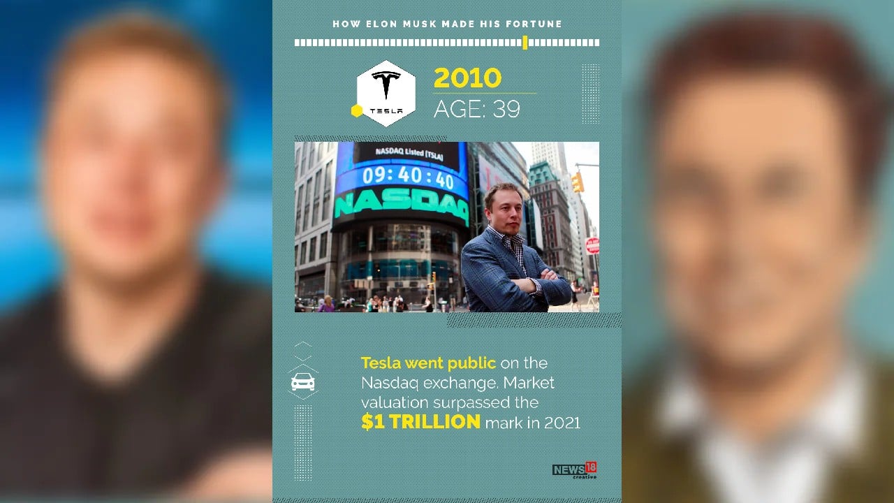 In the year 2010, Tesla went public on Nasdaq exchange. (Image: News18 Creative)