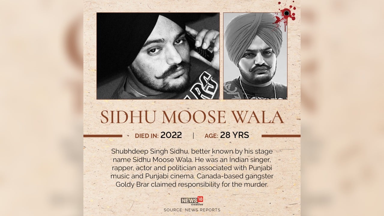 Shubhdeep Singh Sidhu, better known as Sidhu Moose Wala, was shot dead by unidentified assailants in Mansa district of Punjab on May 29. The incident happened just a day after Punjab Police withdrew the security of 424 people, including that Moose Wala. He was an Indian singer, rapper, actor and politician associated with Punjabi music and cinema. Canada-based gangster Goldy Brar claimed responsibility for the murder.