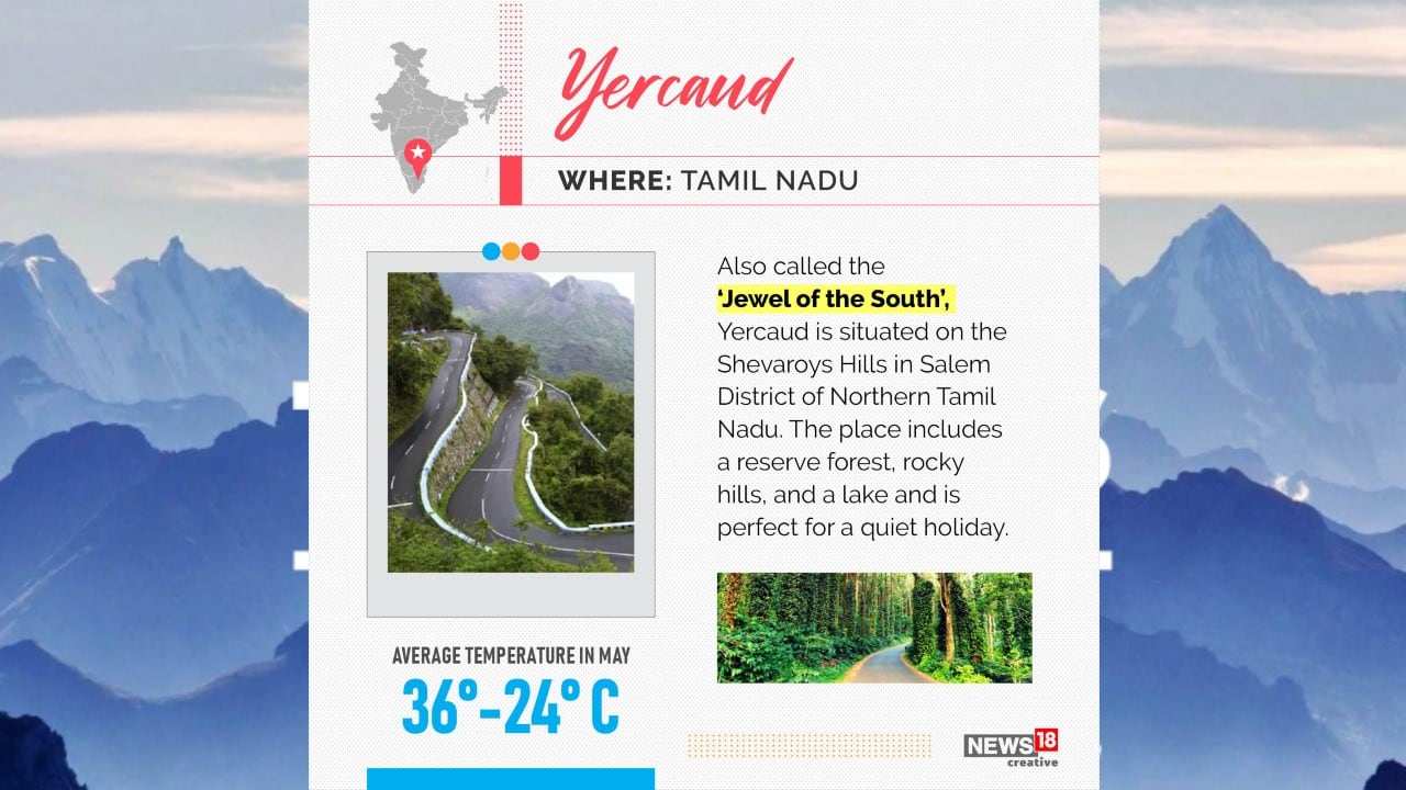 Yercaud, tamil nadu, india hi-res stock photography and images - Alamy