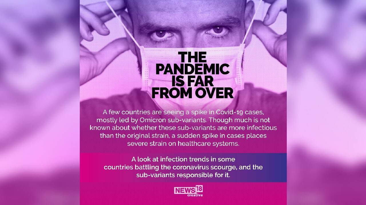 A few countries are seeing a spike in Covid-19 cases, mostly led by Omicron sub-variants. Though much is not known about whether these sub-variants are more infectious than the original strain, a sudden spike in cases places severe strain on healthcare systems. (Image: News18 Creative)