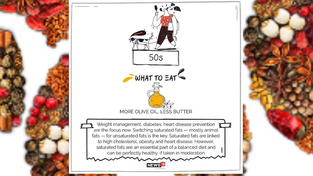 50s | Weight management, diabetes, heart disease prevention are the focus now. Switching saturated fats – mostly animal fats – for unsaturated fats is the key.