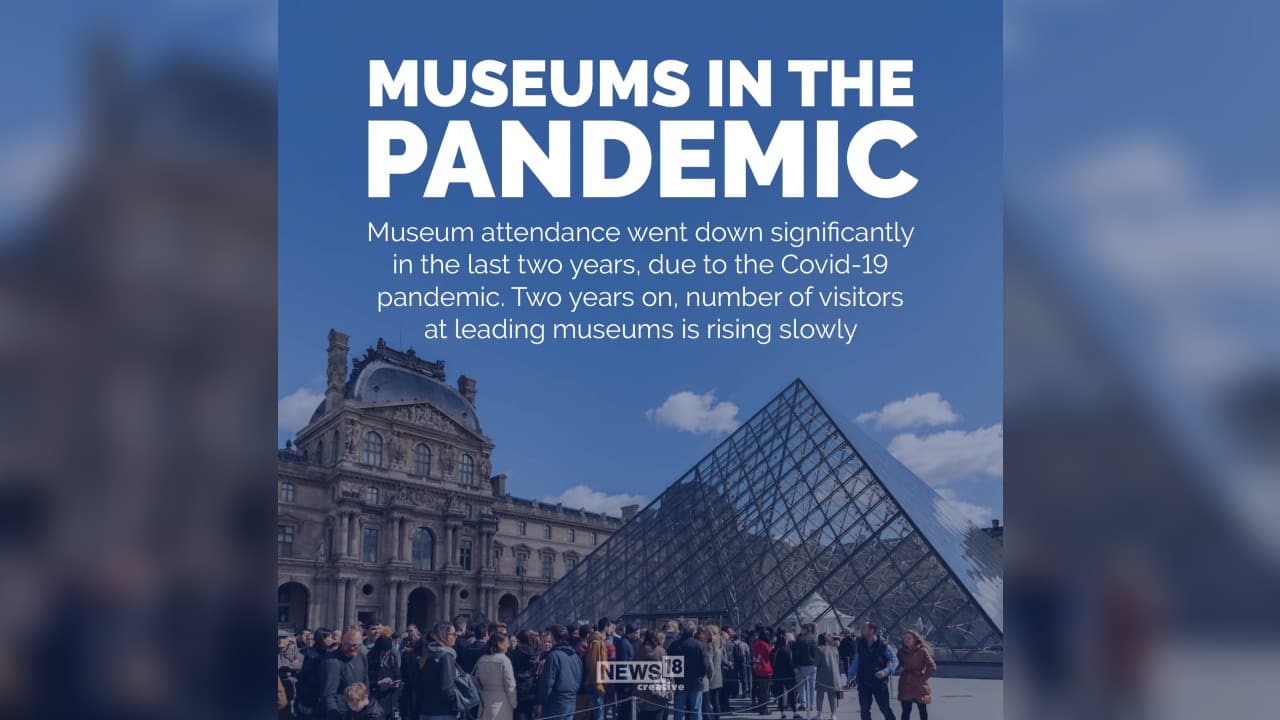 Museum attendance went down significantly in the last two years, due to the Covid-19 pandemic. Two years on, number of visitors at leading museums is rising slowly. (Image: News18 Creative)