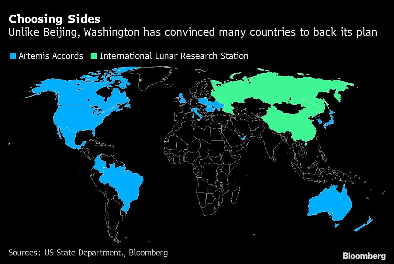 Choosing Sides | Unlike Beijing, Washington has convinced many countries to back its plan
