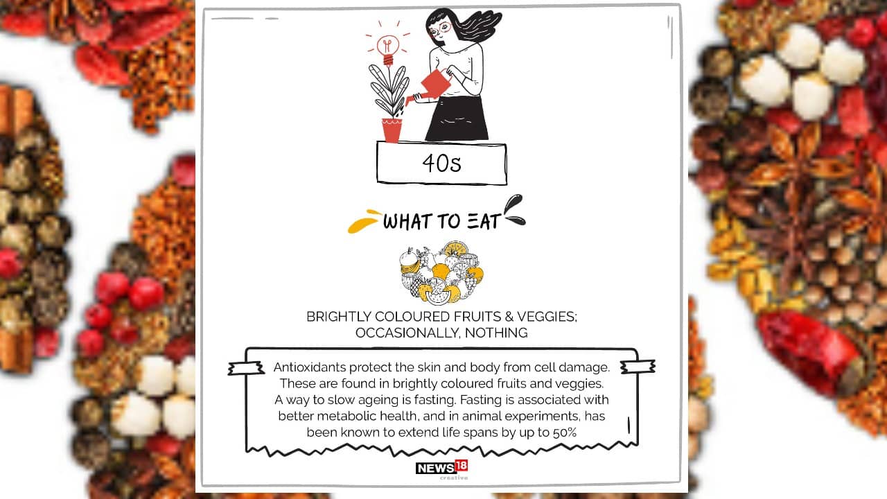 40s | Antioxidants protect the skin and body from cell damage. These are found in brightly colored fruits and veggies.