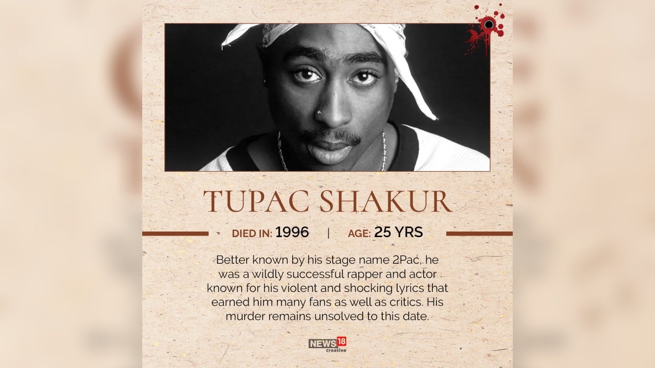 Tupac Shakur, better known by his stage name 2Pac, was a wildly successful rapper and actor known for his violent and shocking lyrics that earned him many fans as well as critics. He was murdered in 1996 and the case remains unsolved to this date.