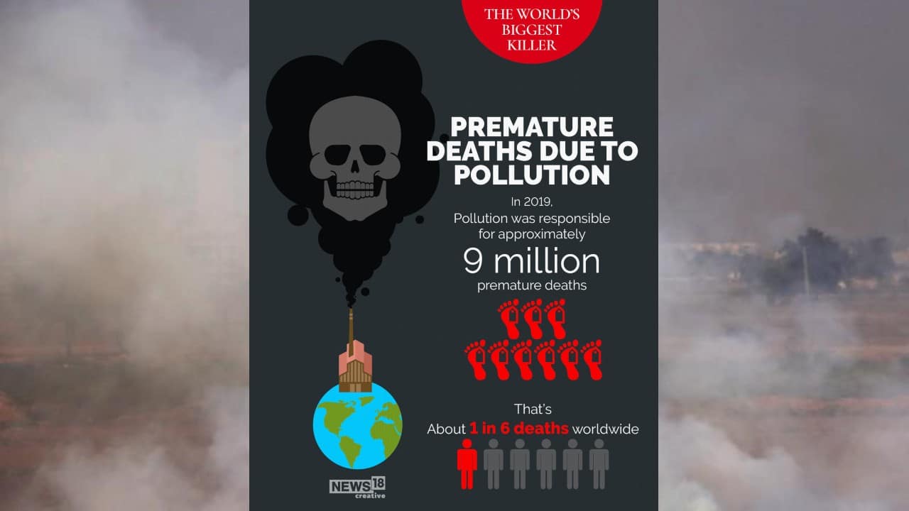 The Lancet Health Report Pollution claimed 9 million lives