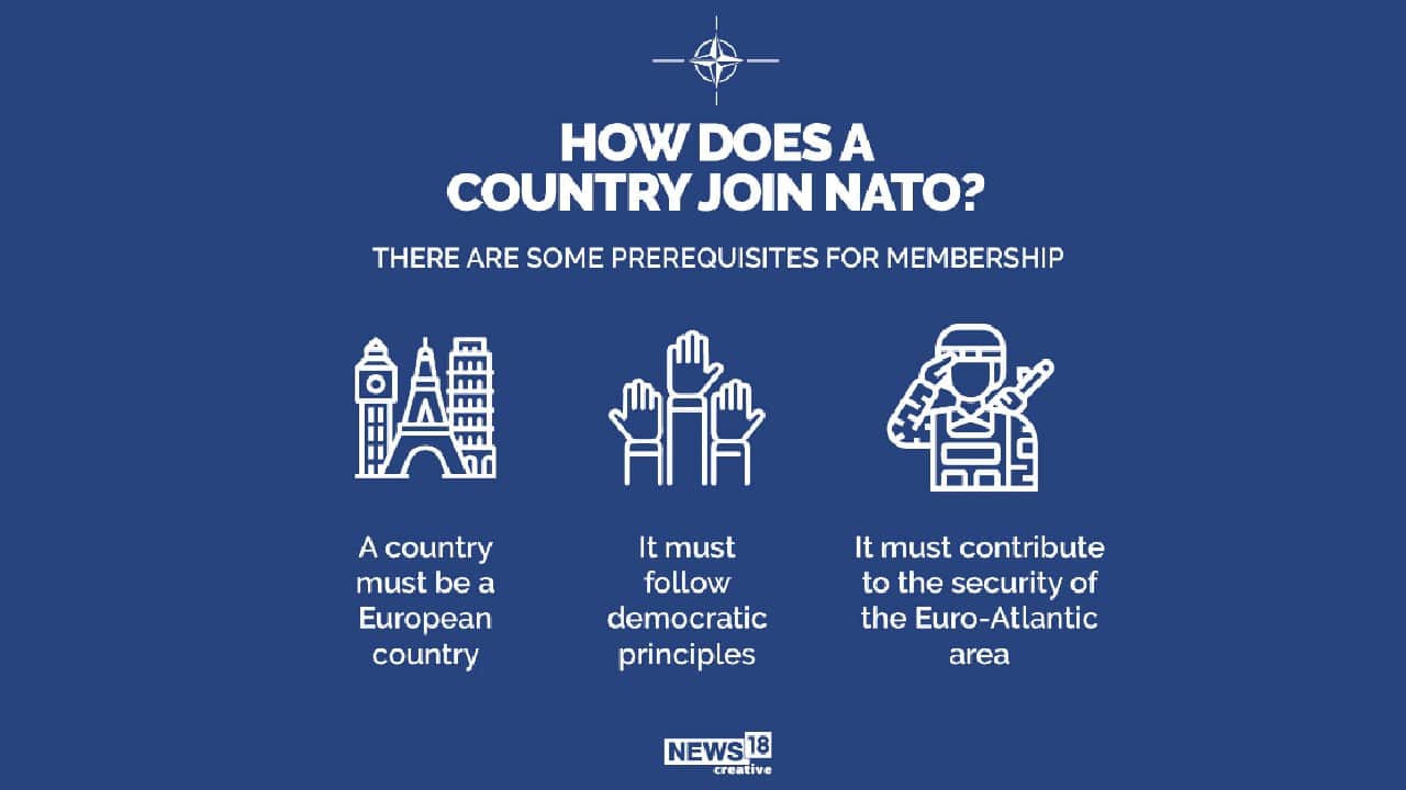 Here are some prerequisites for membership. (Image: News18 Creative)