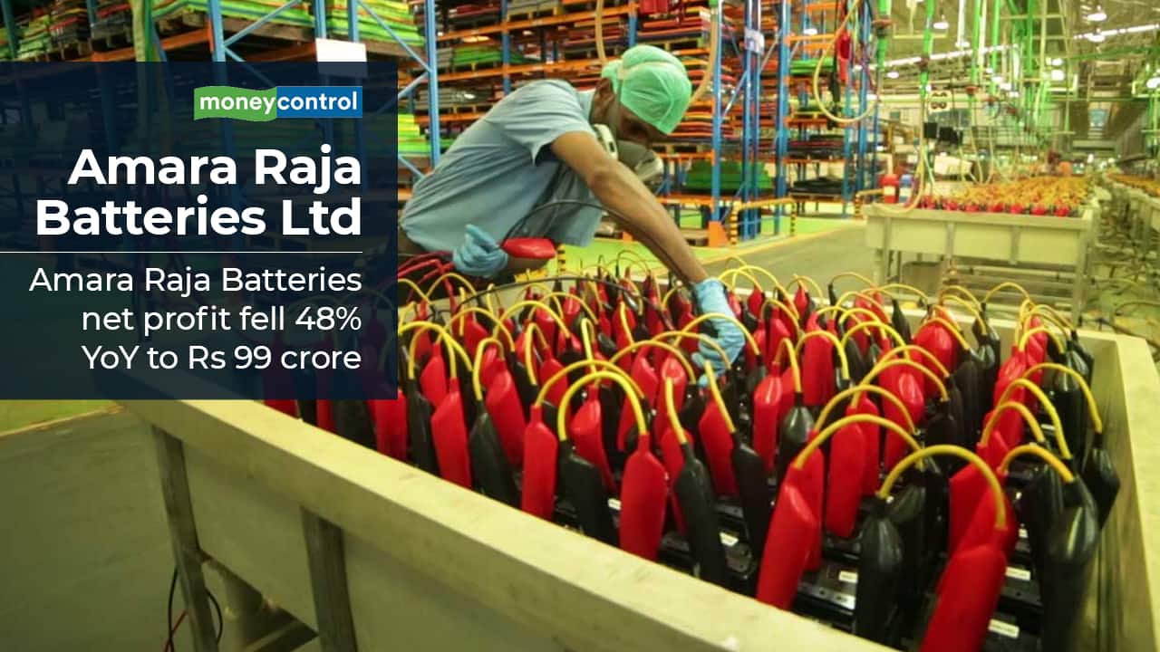 Amara Raja Batteries : Amara Raja Batteries Ltd reported a decline of 47.80 per cent in consolidated net profit at Rs 98.85 crore in the fourth quarter ended March 2022. Revenue from the operations was up 3.72 per cent at Rs 2,180.96 crore during the quarter as compared to Rs 2,102.61 crore in the year-ago period. Total expenses were at Rs 2,064.13 crore, up 10 percent from a year ago.