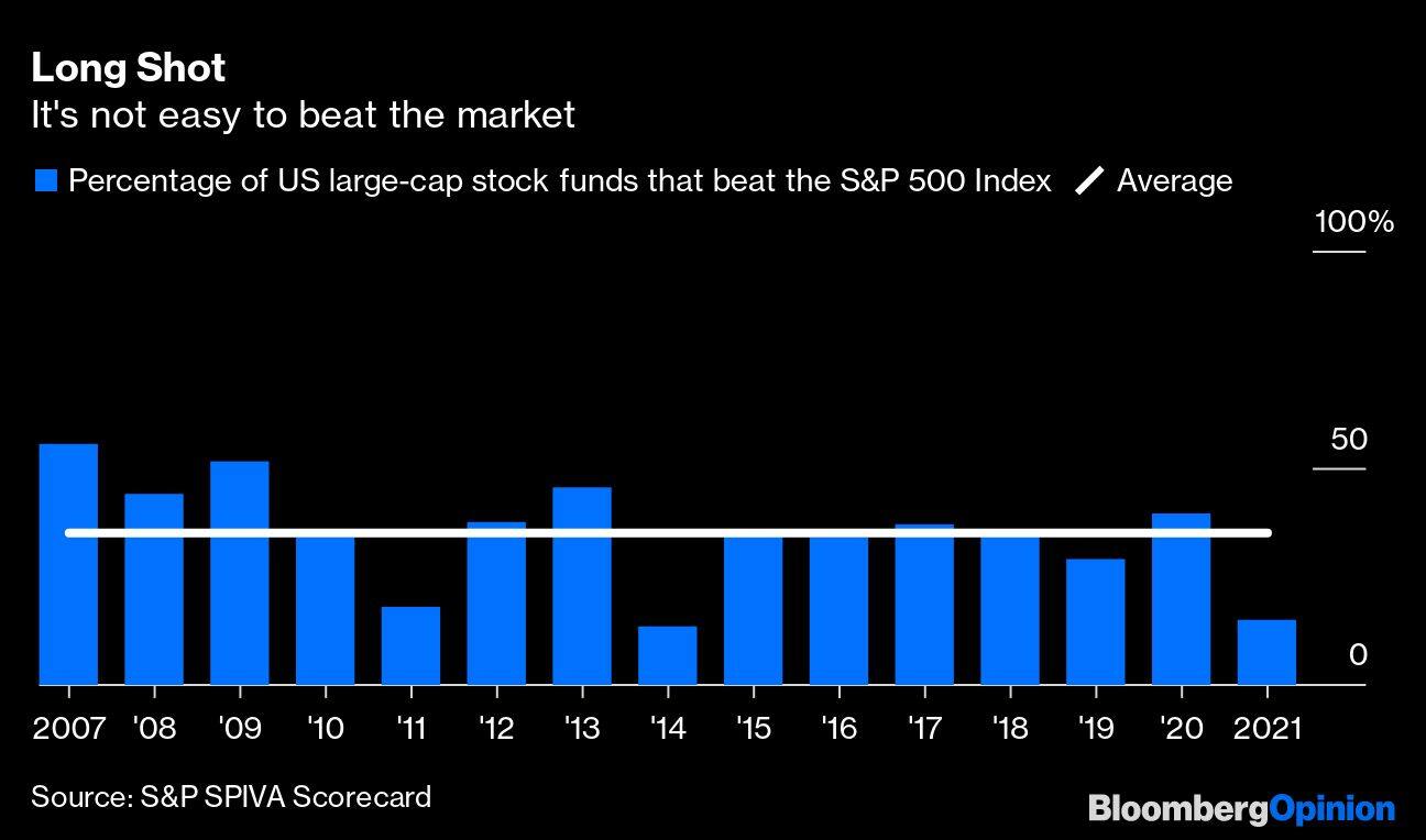 Long Shot | It's not easy to beat the market