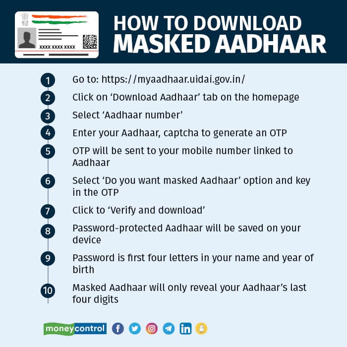 How to download masked Aadhaar