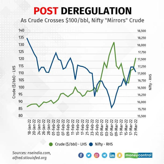 Inflation Trend 1605_002