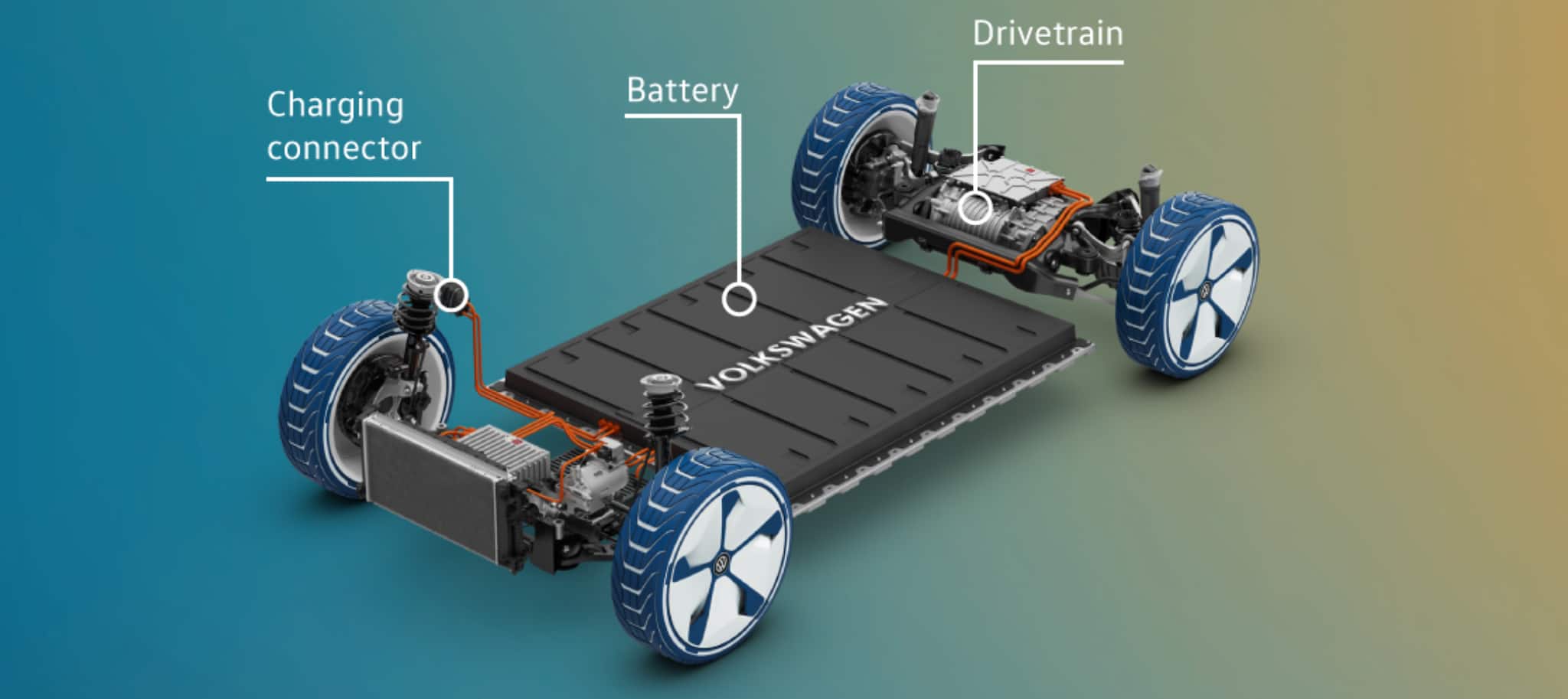 The modular platform has been created to be adaptable by third-party brands that can use it to mass-produce safe and cost-effective EVs