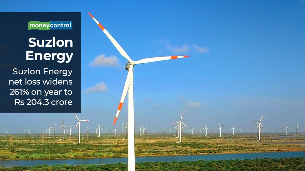 Suzlon Energy net loss widens 261 percent on year to Rs 204.3 crore. Suzlon Energy net loss widens 261 percent to Rs 204.3 crore for the March quarter as against a loss of Rs 56.7 crore during the last year period impacted by higher tax expense. The consolidated profit however, more than doubled to Rs 2,478.8 crore from Rs 1,141 crore reported in the corresponding period of last year.