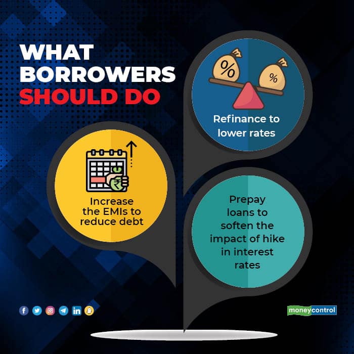 What borrowers should do